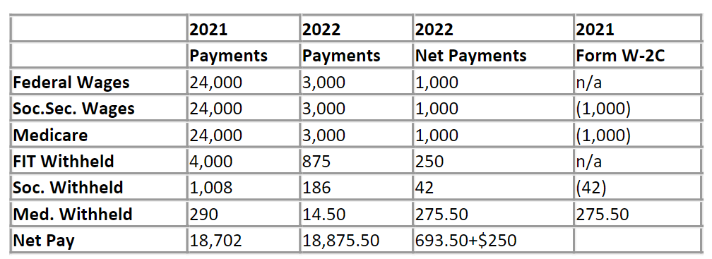 A W2 sample showing payments in subsequent years.