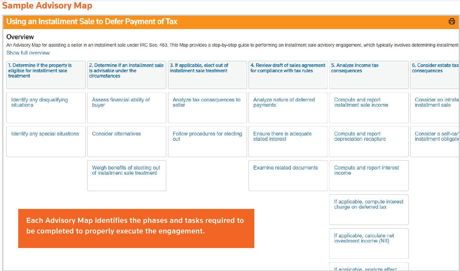  A sample Advisory Map on Checkpoint showing the overview for using an installment sale to defer payment of tax.