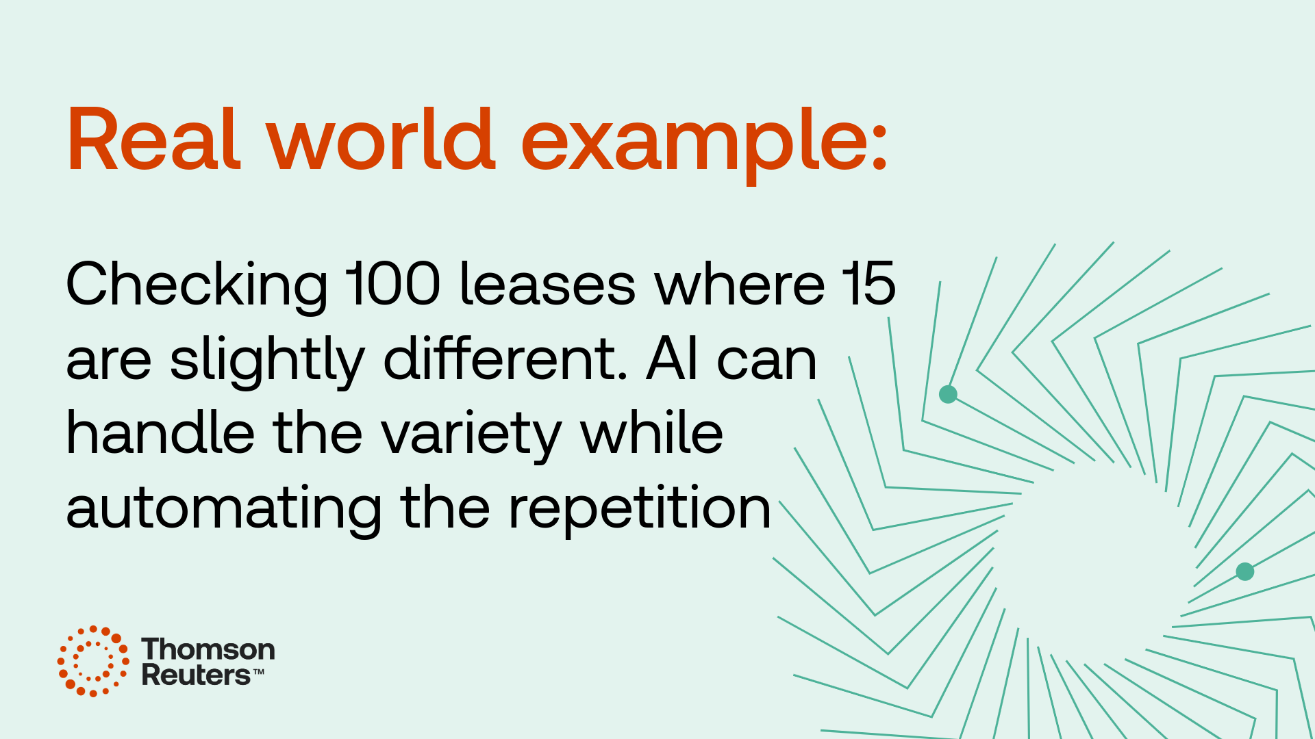 Image text reads, 'Real world example: Checking 100 leases where 15 are slightly different. AI can handle the variety while automating the repetition.' Thomson Reuters logo in the bottom left.