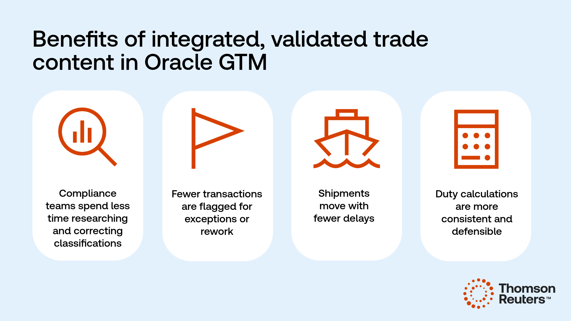 Benefits of integrated, validated trade content