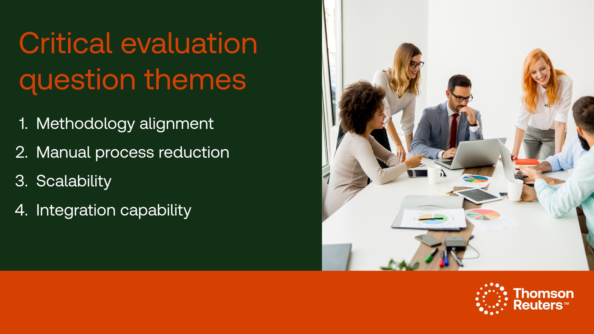 Split screen graphic with an image of people working together on the right side and the thomson reuters logo in the bottom right corner. The left side headline reads 'critical evaluation question themes' Below is a list of themes that reads, '1. methodology alignment 2 manual process reduction 3. scalability 4. integration capability