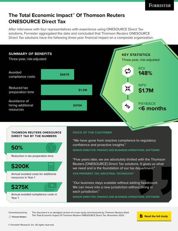 Forrester TEI infographic thumbnail