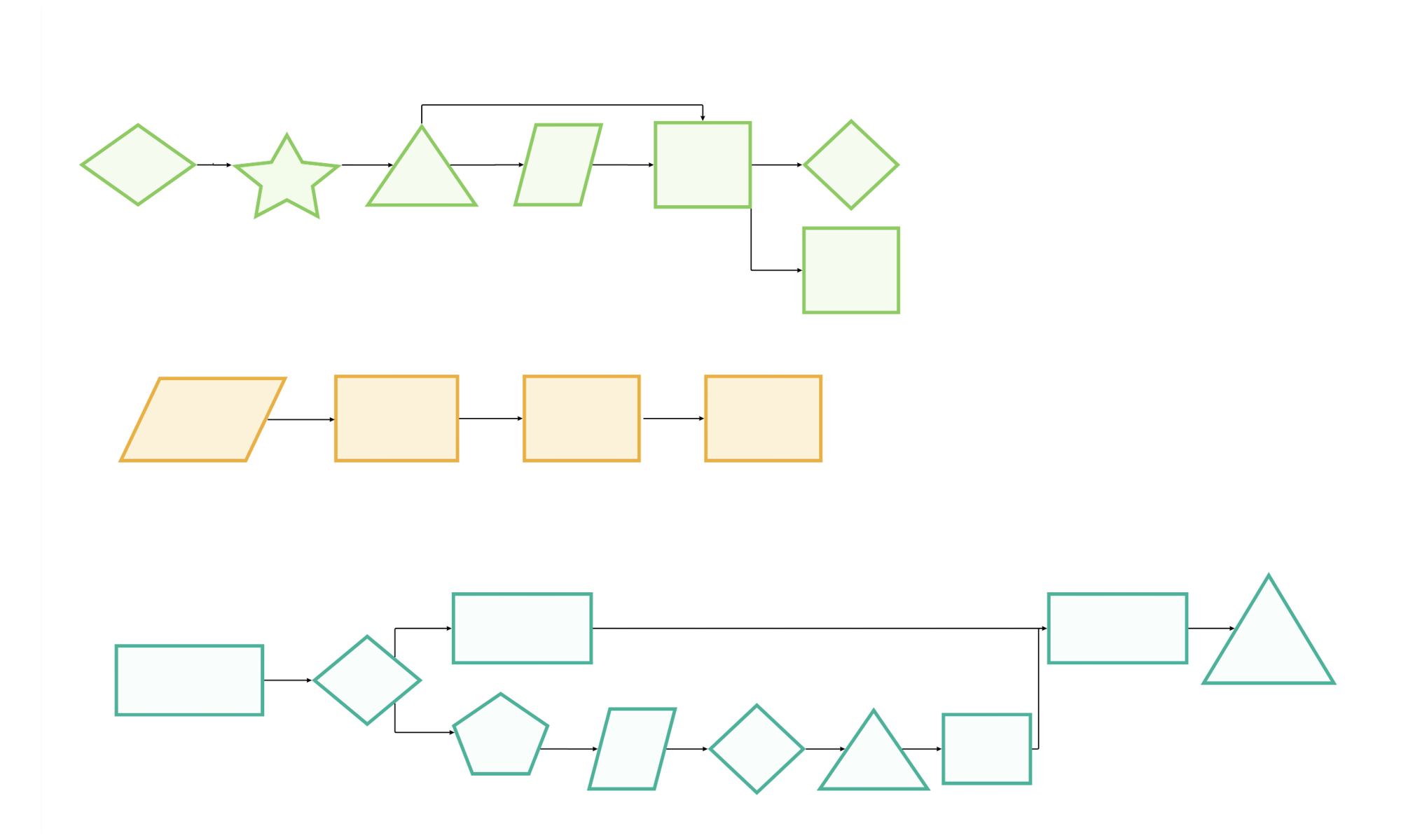 A flowchart with three sections: the top has green shapes, including diamonds, stars, and rectangles; the middle has orange parallelograms and rectangles; the bottom has teal shapes like rectangles, diamonds, and a triangle.