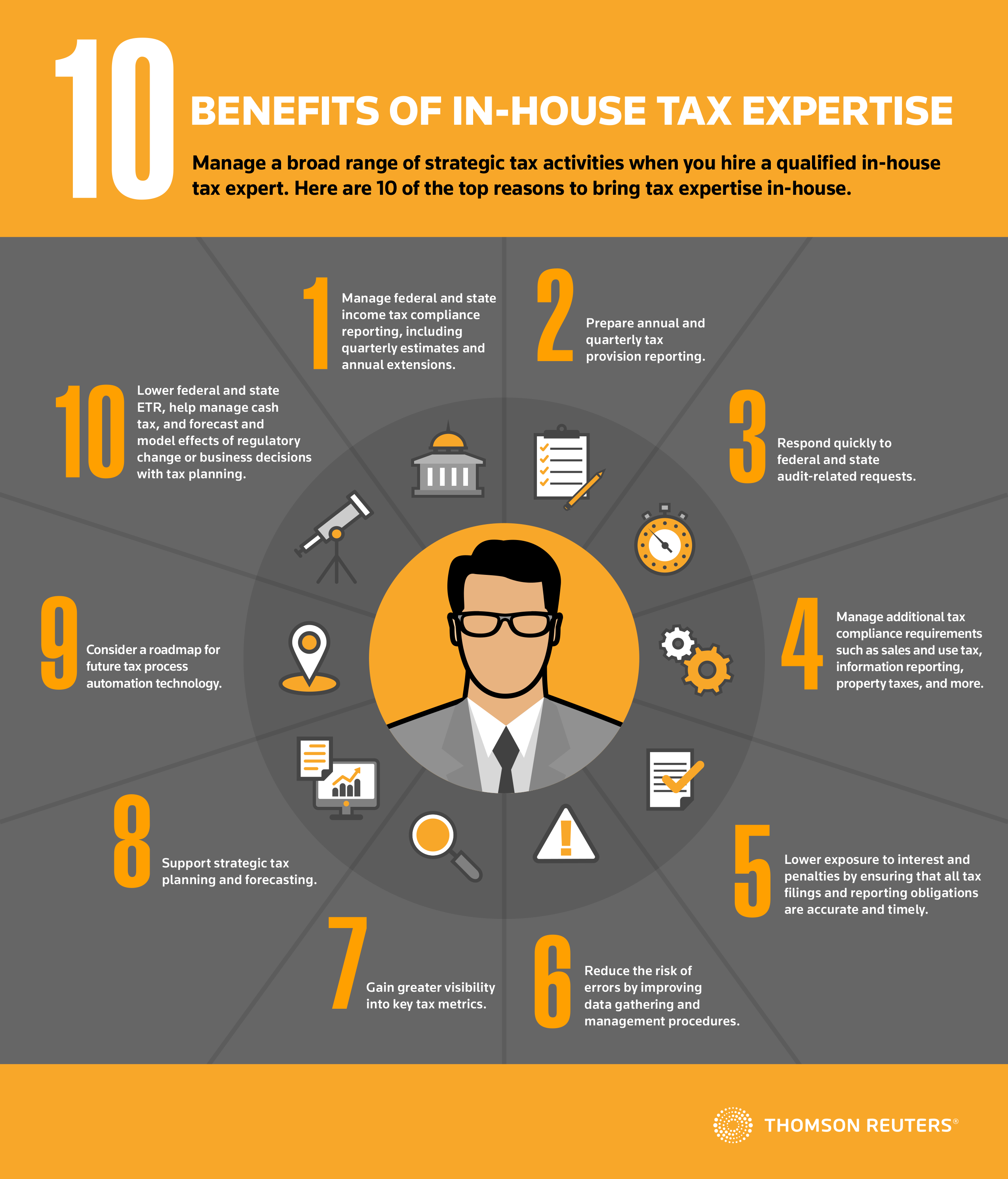 10 benefits of in-house tax expertise infographic | Thomson Reuters