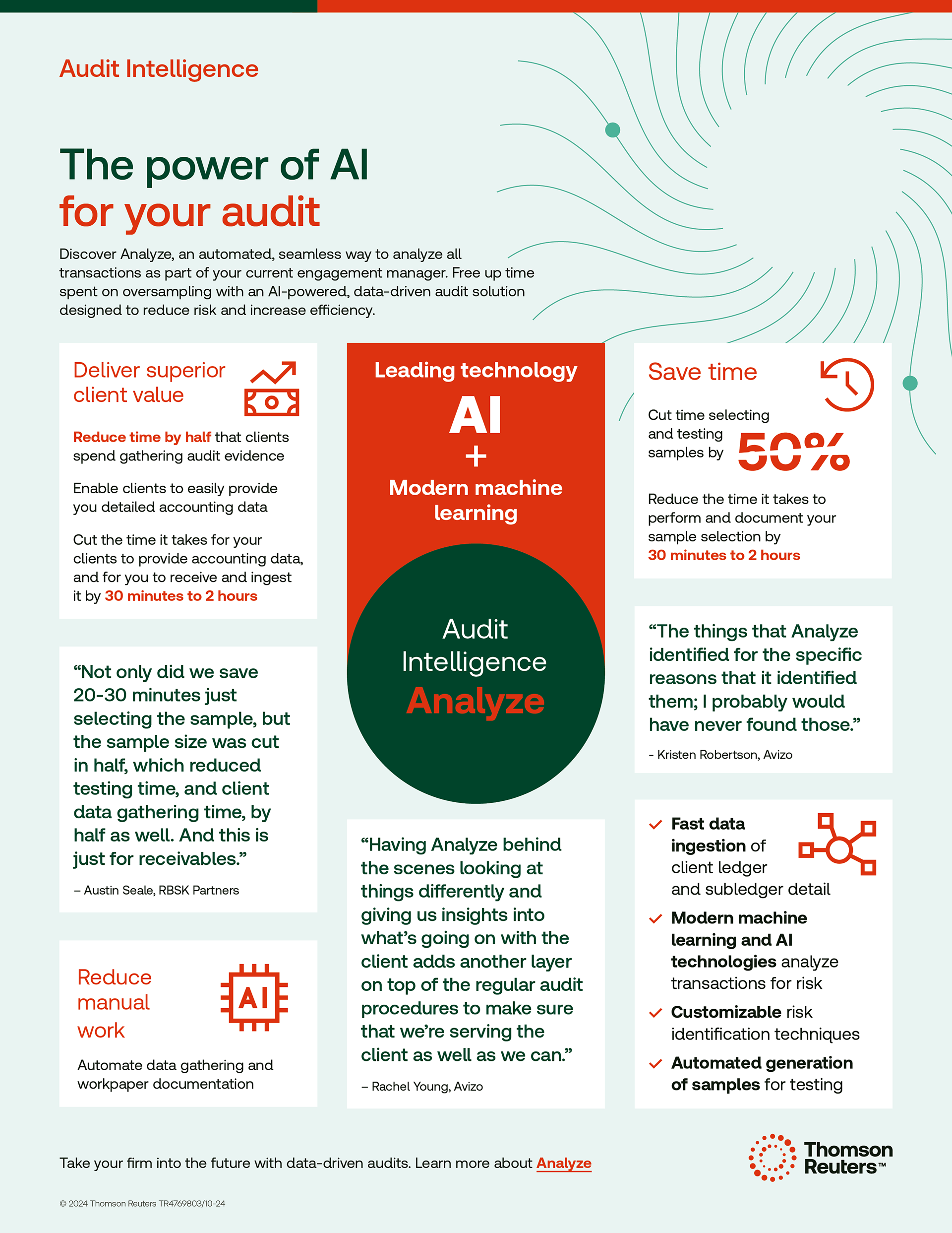 Download the PDF for full text of the Infographic.