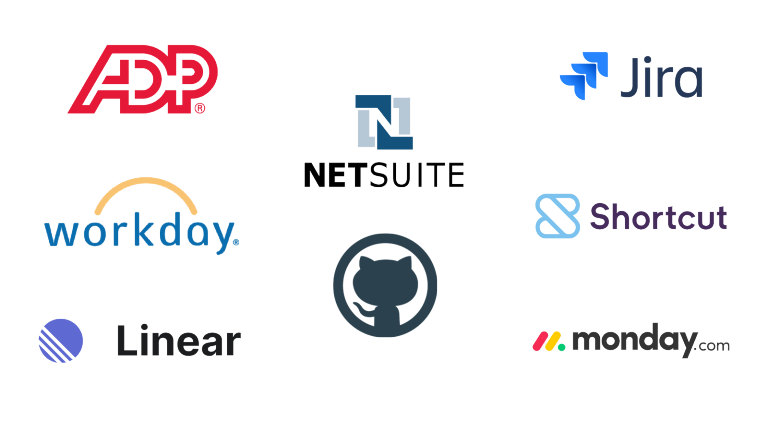 Logos of third-party systems