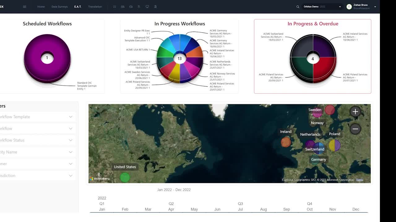 Orbitax E.A.T. Due Date Tracker