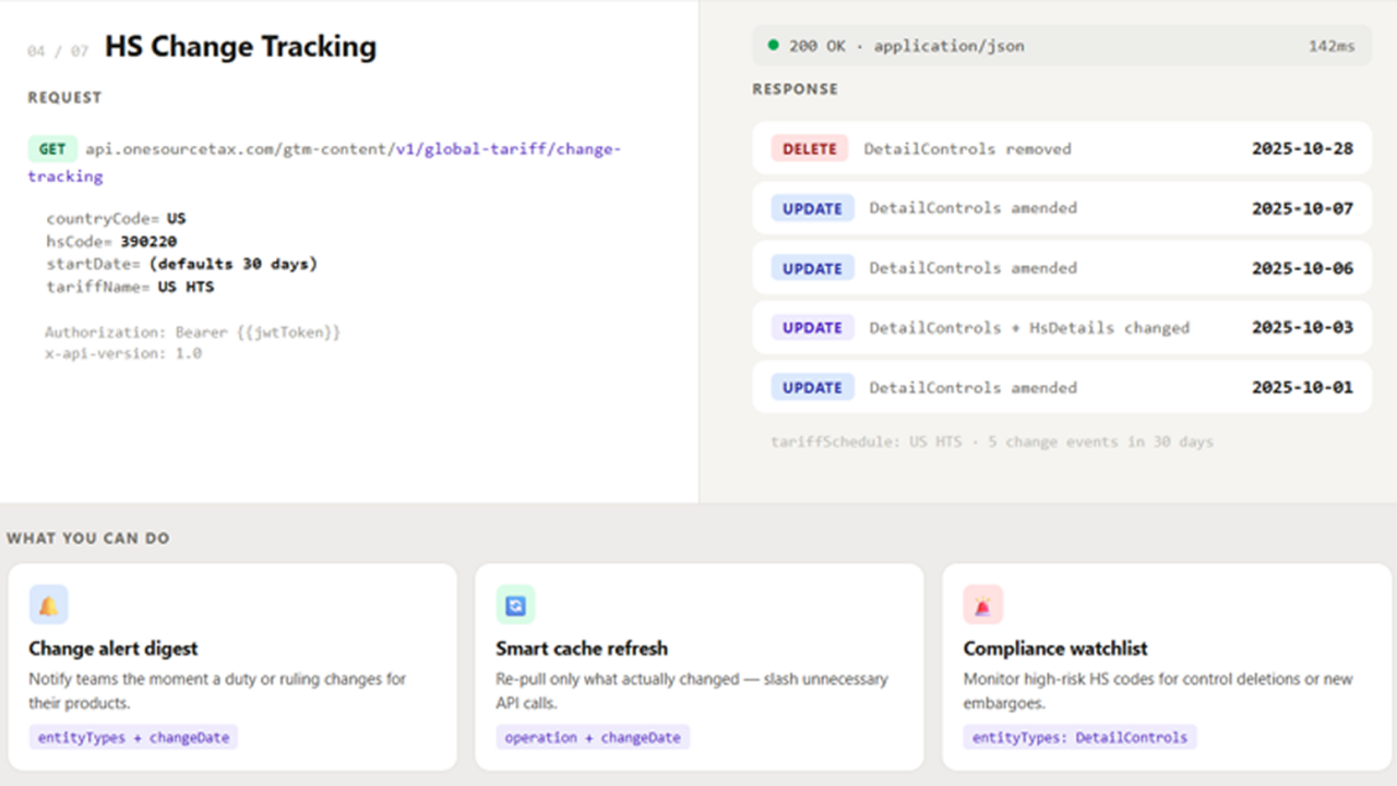 ONESOURCE Global Trade – change tracking feature screenshot