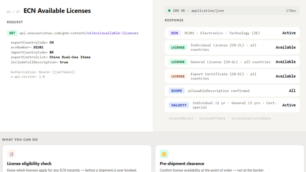 ONESOURCE Global Trade – ECN Licenses screenshot